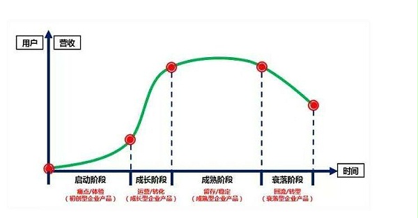 密码指纹锁价格