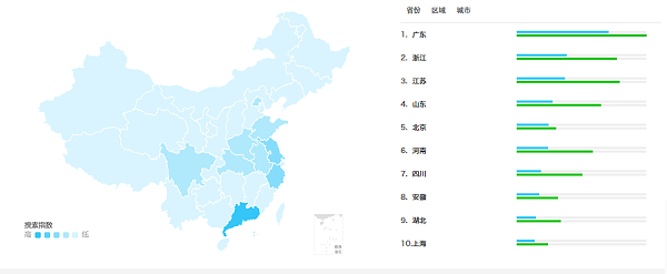 智能锁厂家