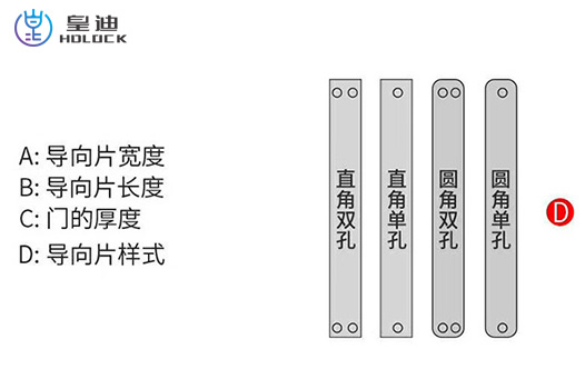 导向片样式